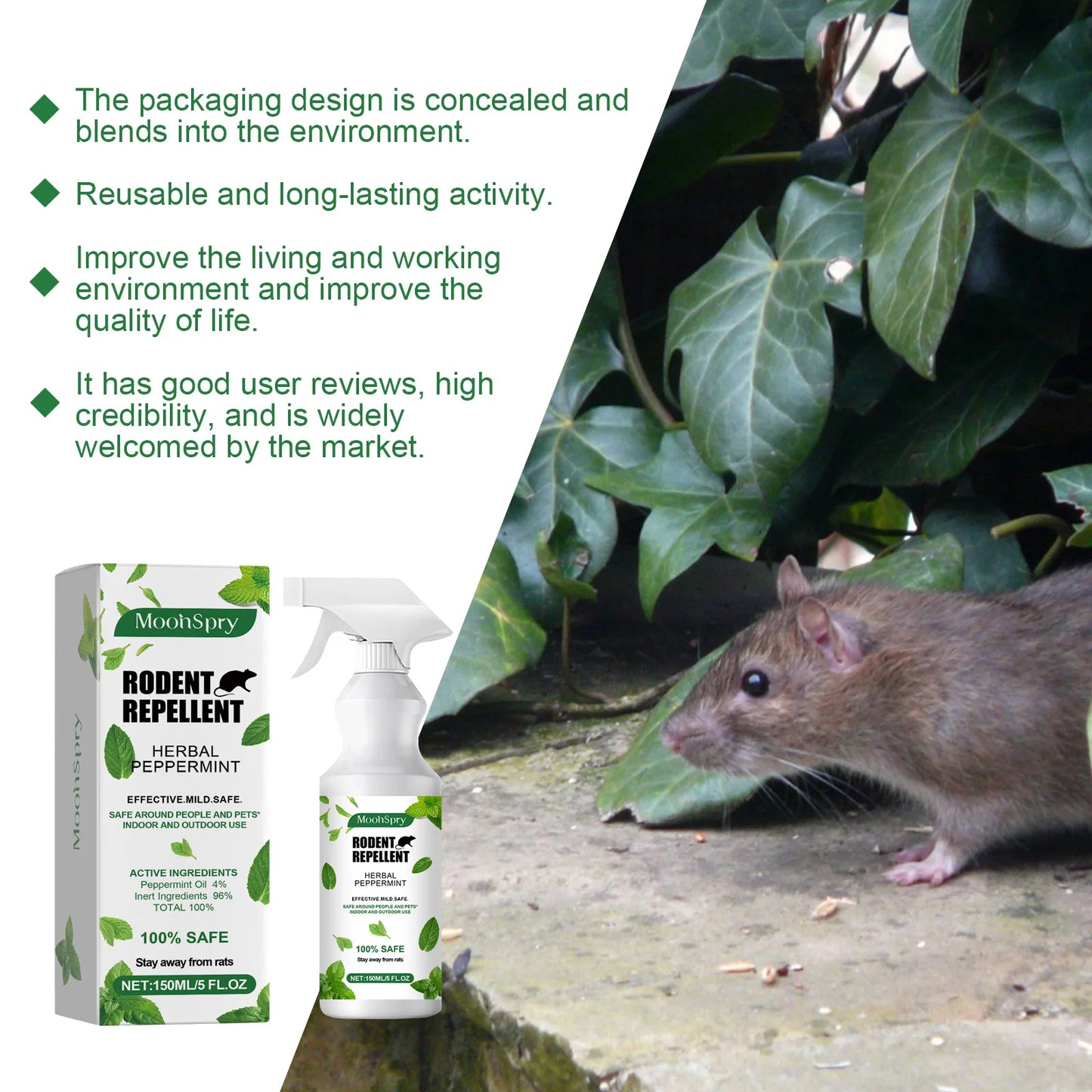 Répulsif Anti-Rats & Souris